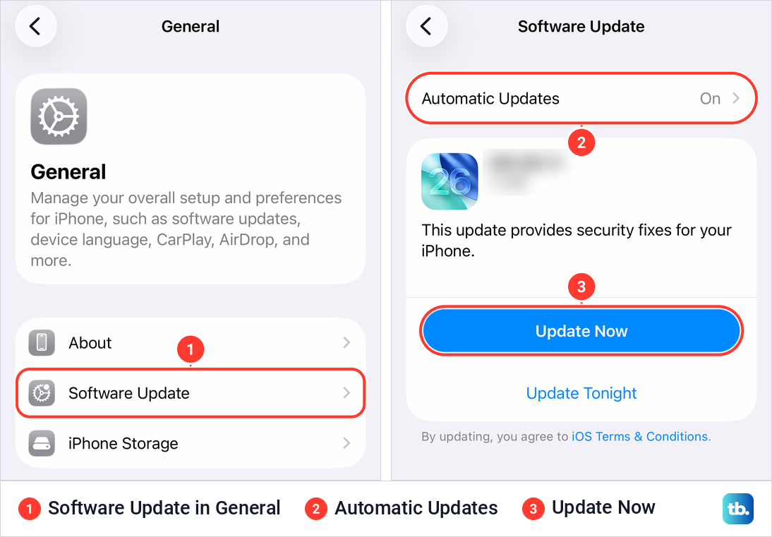 iPhone General settings with Software Update, next to the Software Update page with Update Now.