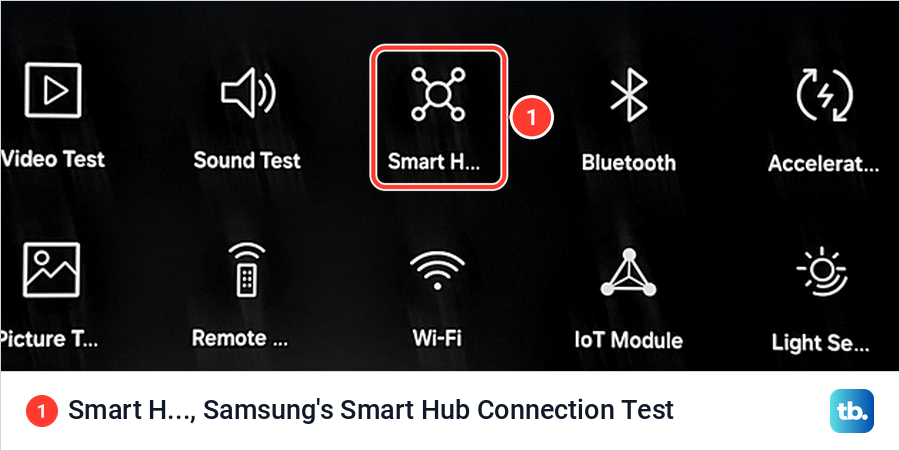 Close-up of Samsung Self Diagnosis test tiles with the Smart Hub connection test tile marked.