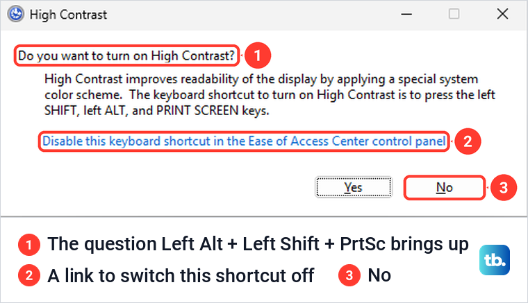 A Windows box asking Do you want to turn on High Contrast, with Yes and No buttons and a link.