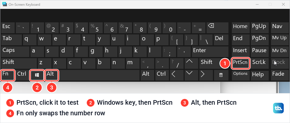 The Windows On-Screen Keyboard with its PrtScn, Windows, Alt and Fn keys marked with numbered badges.