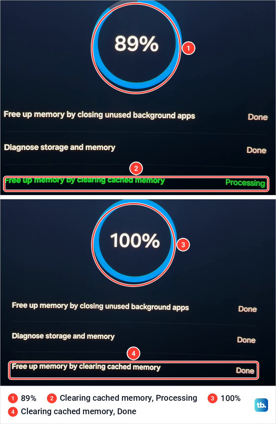 Two Samsung Device Care progress screens, one above the other, at 89 percent and 100 percent with three steps listed.