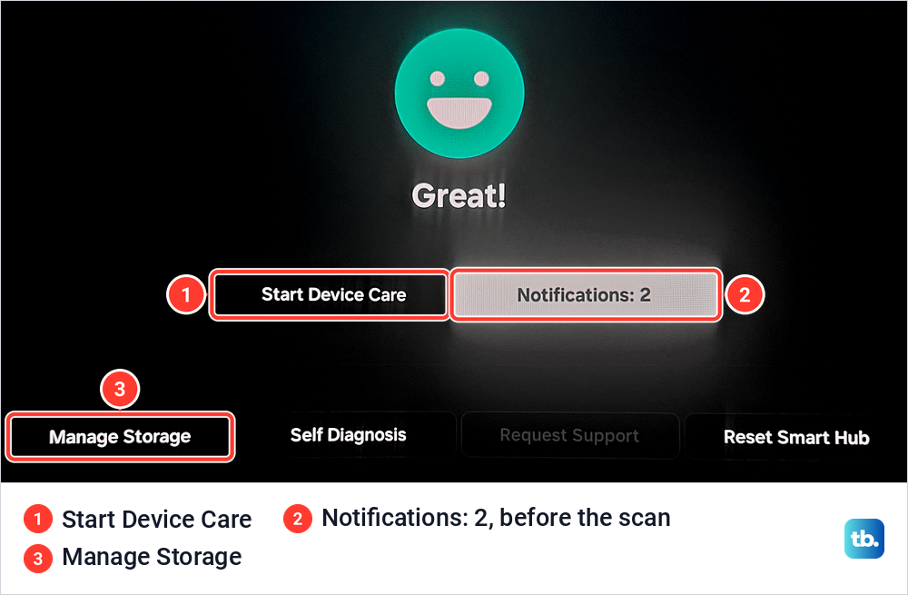 Samsung Device Care screen reading Great, with Start Device Care, Notifications 2 and a row of buttons below.