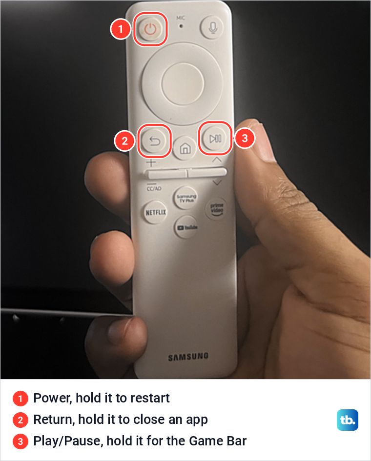 A hand holding a white Samsung remote with the Power, Return and Play/Pause buttons circled.