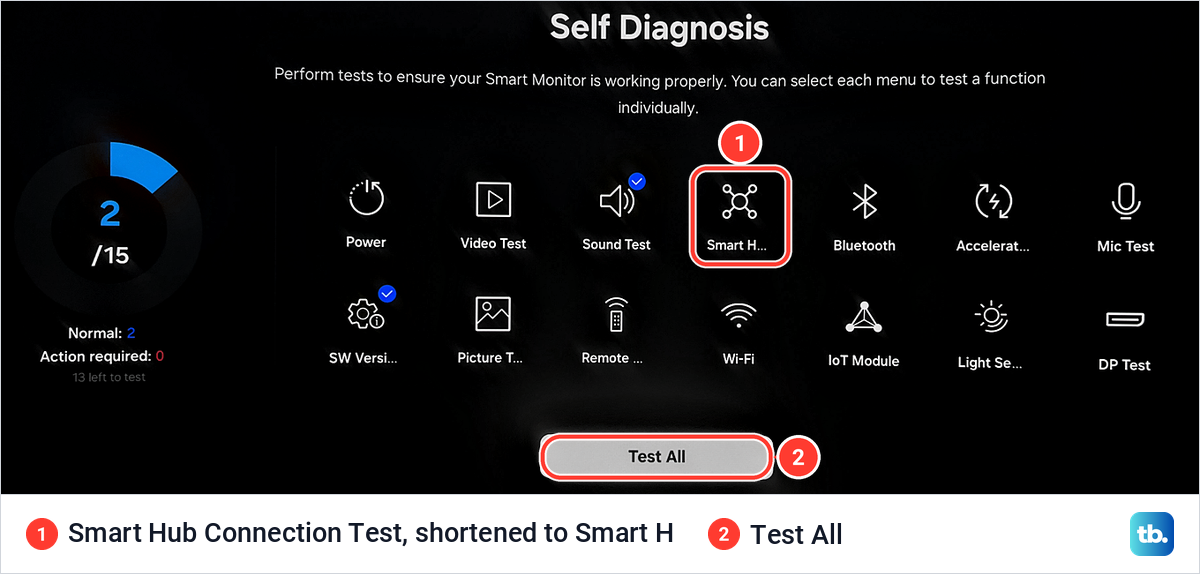 Samsung Self Diagnosis screen with fourteen test icons, including one shortened to Smart H, and a Test All button below them.