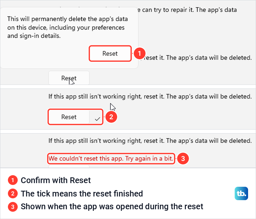 Three views of Snipping Tool's Reset button: the confirmation box, the tick after it finished, and a red failure message.