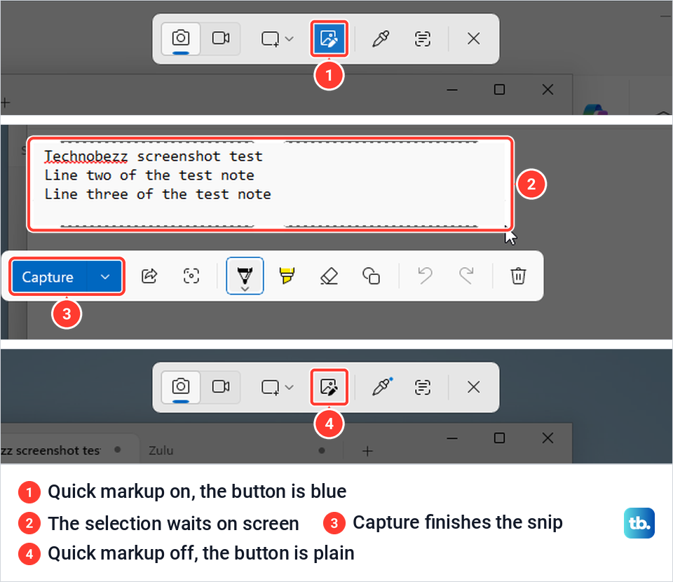 Three views of the Windows 11 capture bar showing Quick markup on, a selection waiting with a Capture button, and Quick markup off.