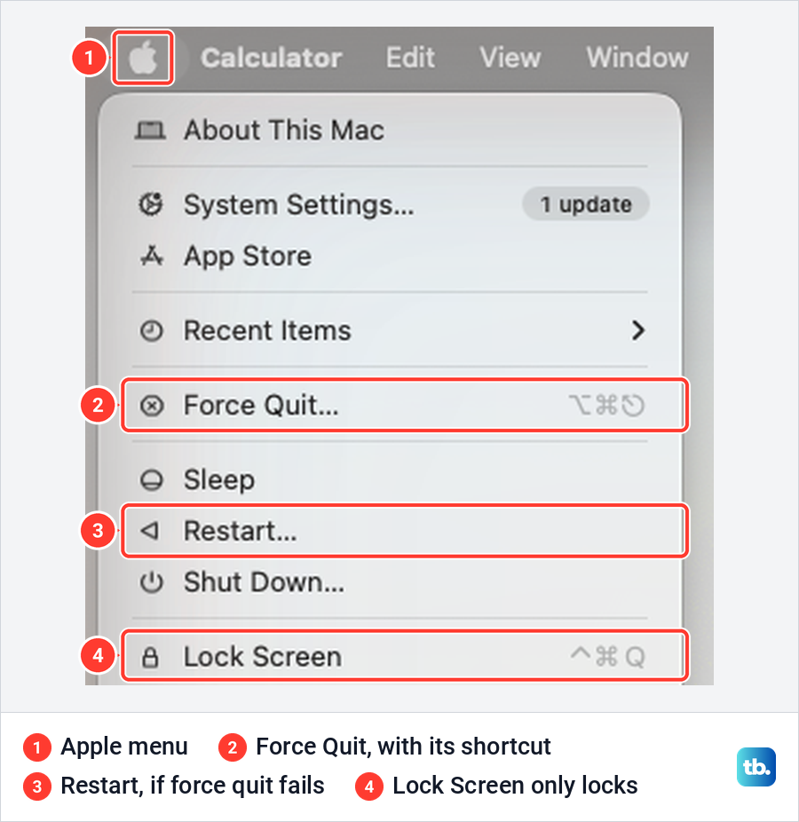 The Apple menu open over Calculator with Force Quit, Restart and Lock Screen marked.