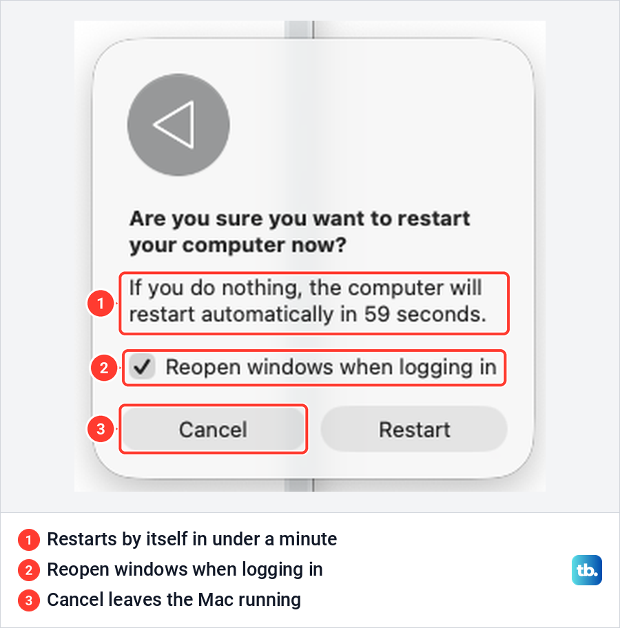The macOS restart box with its countdown, Reopen windows when logging in, Cancel and Restart.