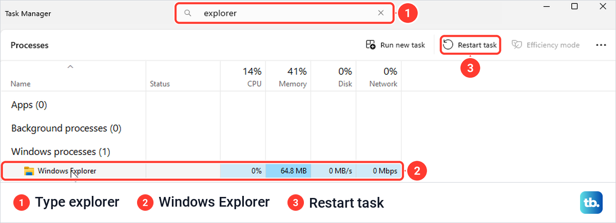 Task Manager search for explorer with Windows Explorer selected and the Restart task button.