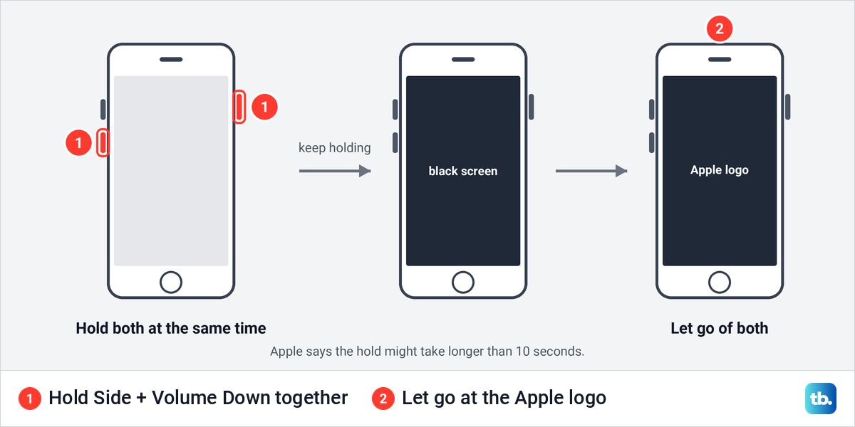 Diagram of an iPhone 7 with the side and volume down buttons held together until the Apple logo.
