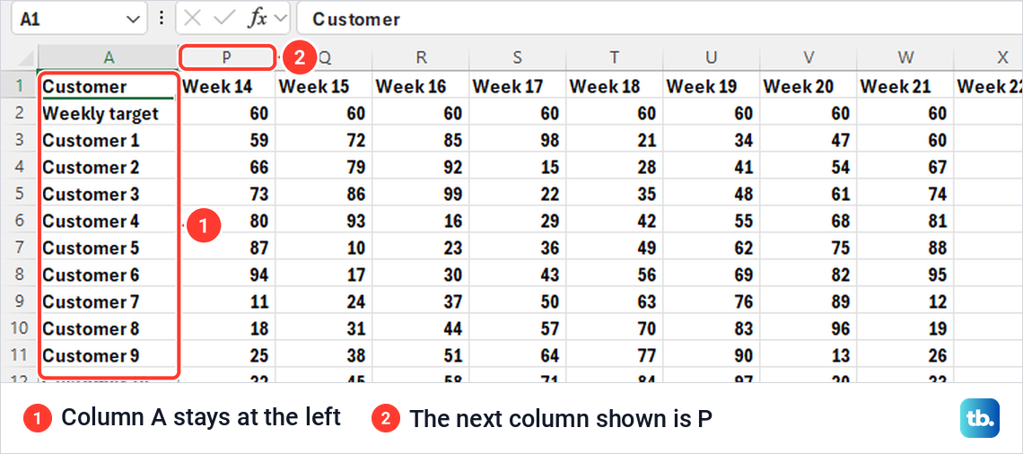 Excel sheet with column A frozen at the left while the columns beside it have scrolled to column P