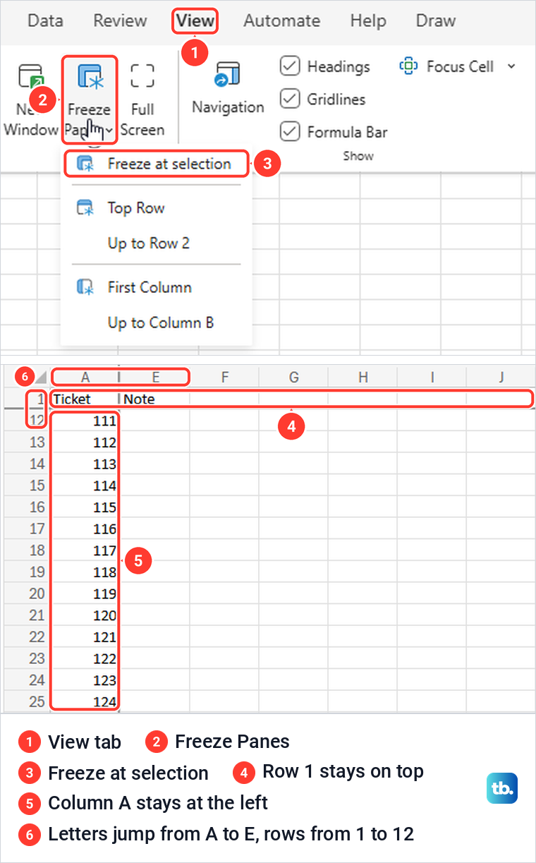 Excel for the web Freeze Panes menu listing Freeze at selection, Top Row, Up to Row 2, First Column and Up to Column B, above a sheet with row 1 and column A frozen while it scrolls