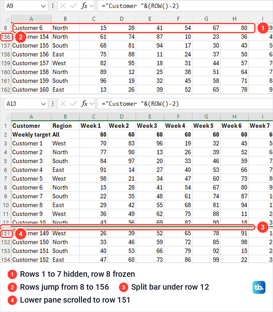 Two Excel sheets, one with only row 8 frozen above hidden rows and one split under row 12