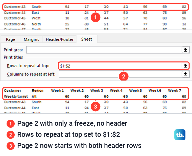 Excel print preview of page 2 without a header, the Rows to repeat at top box, and page 2 with headers