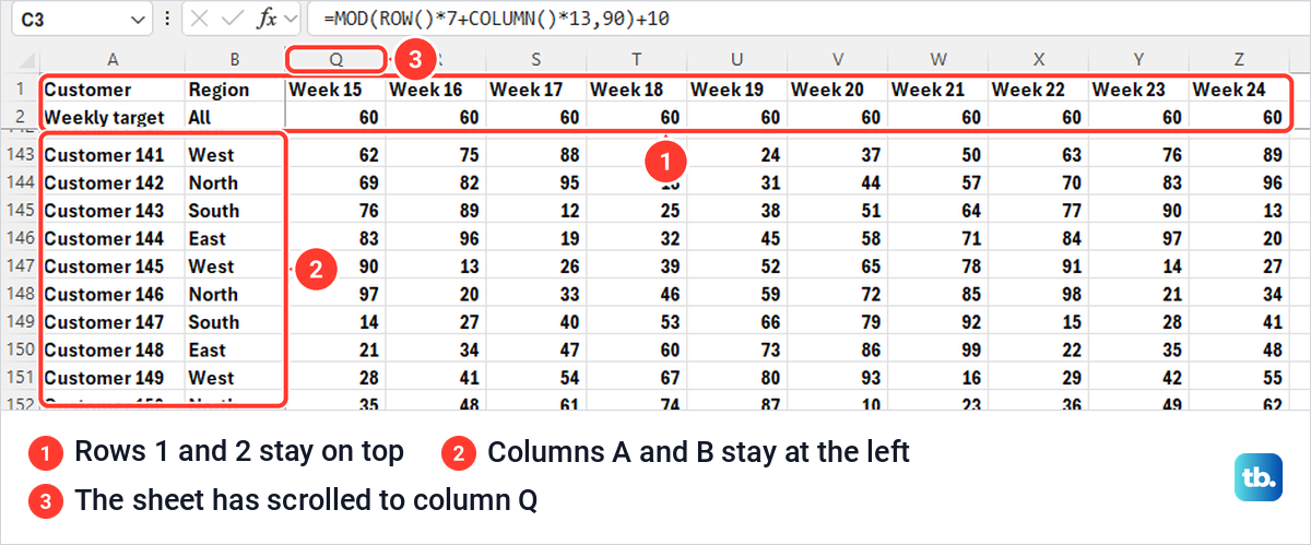 Excel sheet frozen at C3 with rows 1 and 2 and columns A and B held while the rest scrolls