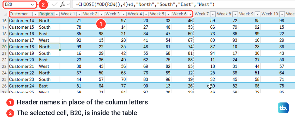 Excel table scrolled down with the header names and filter arrows shown in place of the column letters