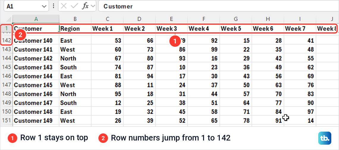 Excel sheet with the header row frozen at the top while the rows below have scrolled to row 142