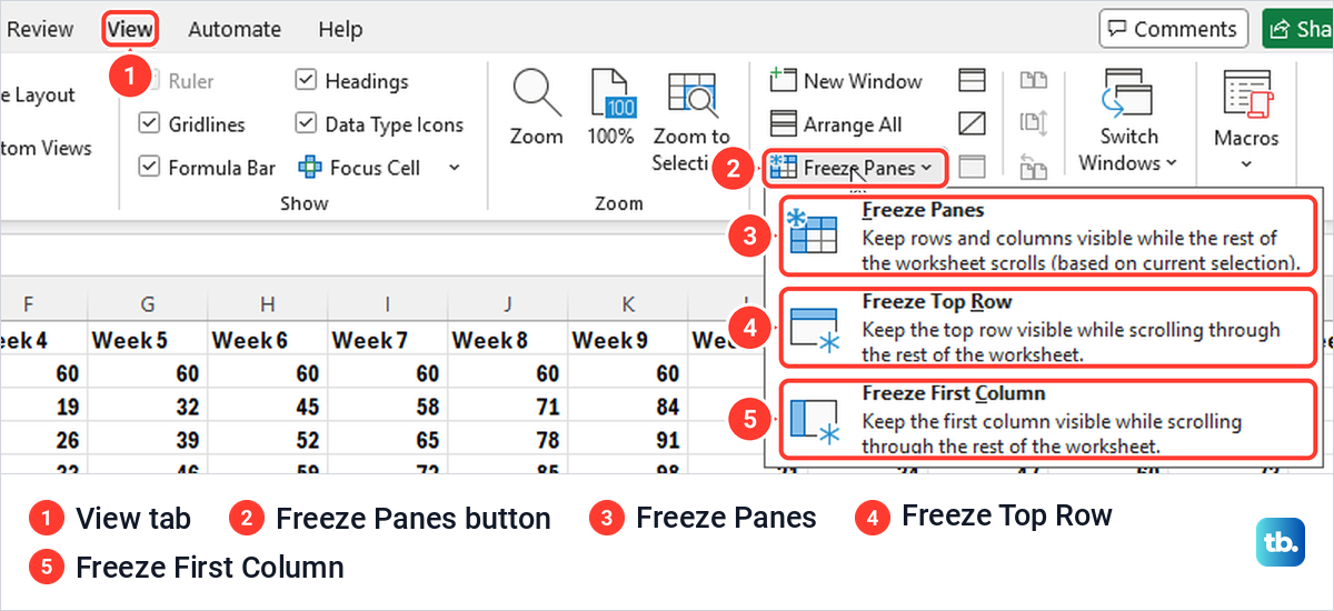 Excel View tab with the Freeze Panes menu open showing Freeze Panes, Freeze Top Row and Freeze First Column