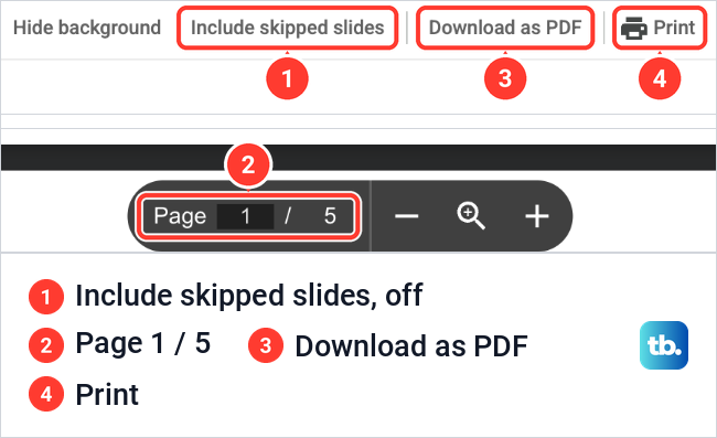 Google Slides print preview with Include skipped slides turned off and the page count at 1 of 5.