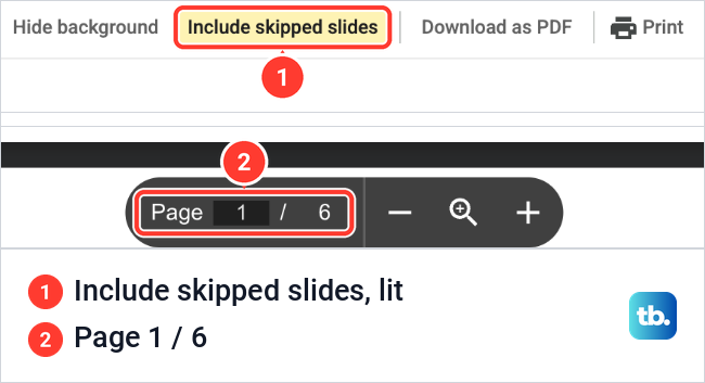 Google Slides print preview with Include skipped slides lit in the toolbar and the page count at 1 of 6.