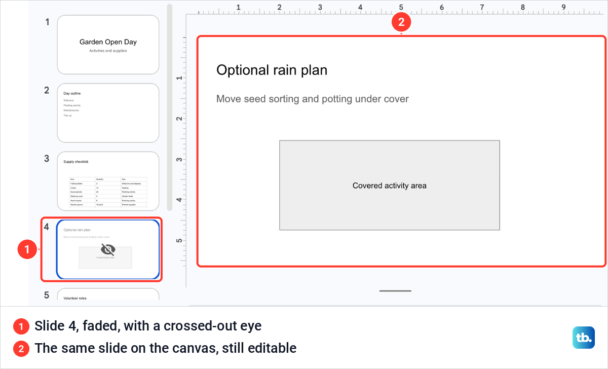 Google Slides with slide 4 faded under a crossed-out eye in the filmstrip while the canvas shows it in full.