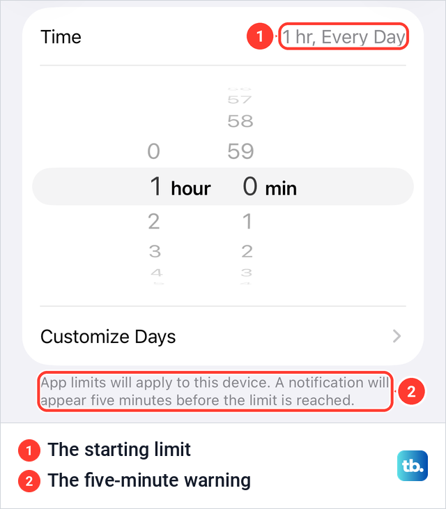 The Screen Time limit screen on iOS 26.5 starting at 1 hr, Every Day with the five-minute warning note.