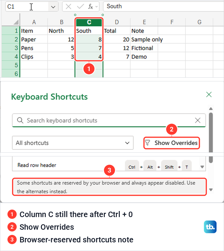 Excel for the web with column C still visible after Ctrl and 0, and the Keyboard Shortcuts dialog.