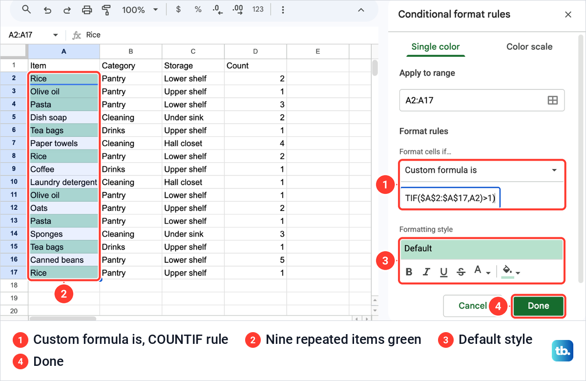 A COUNTIF custom formula rule in Google Sheets coloring nine repeated items green before Done is clicked.