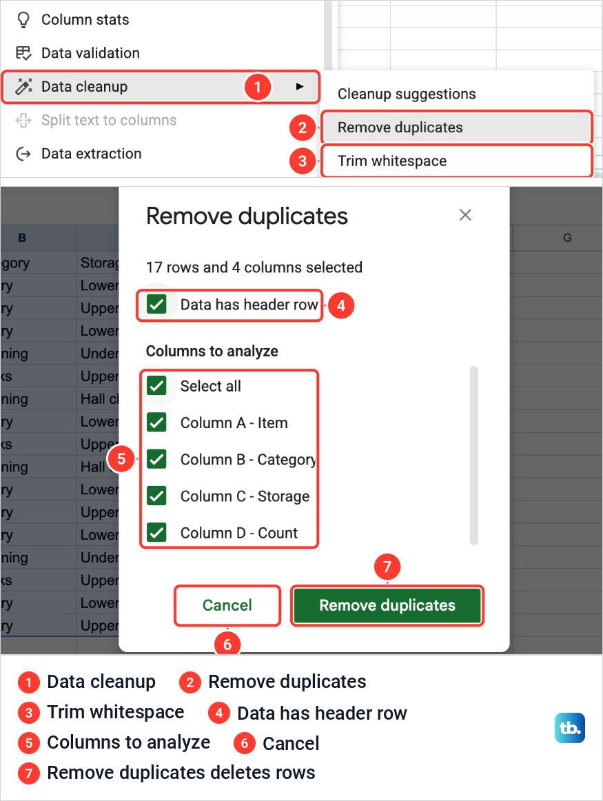 The Google Sheets Data cleanup submenu above the Remove duplicates dialog with its header row box and column list.