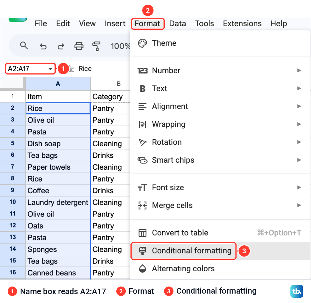 The Google Sheets Format menu open over a selected item column, with Conditional formatting near the bottom.