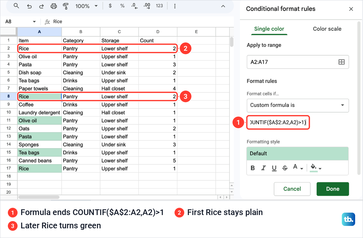 A Google Sheets duplicate rule with a growing COUNTIF range that colors only the later copies of each item.