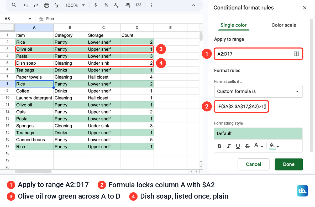 Whole rows of a Google Sheets supply list colored green wherever the item in column A repeats.
