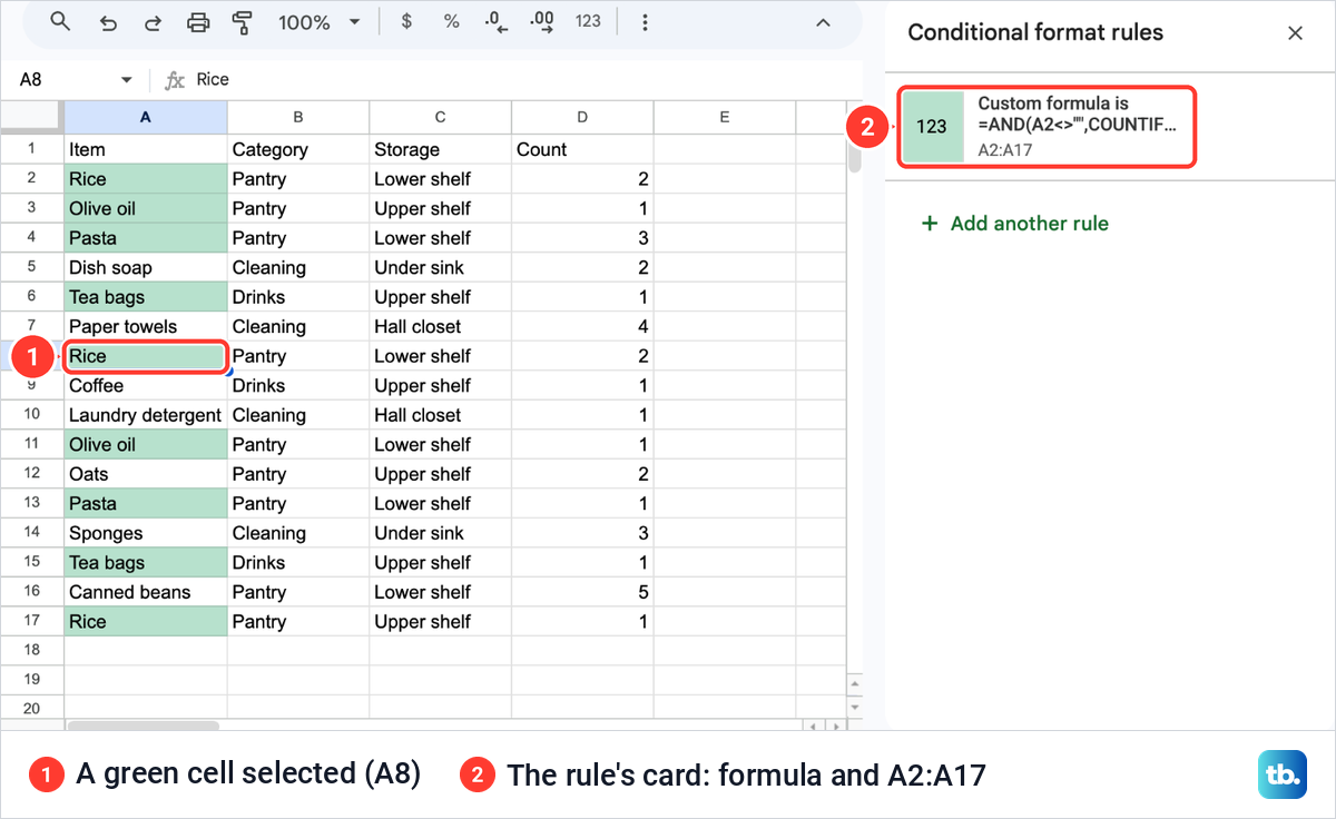 A selected green cell in Google Sheets with its conditional formatting rule listed as a card in the side panel.