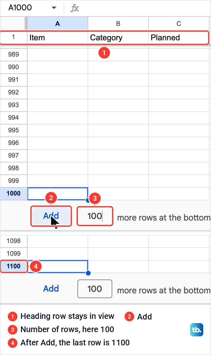 The bottom of a Google Sheets sheet at row 1000 with an Add button and 100 typed in the more rows field, then row 1100.