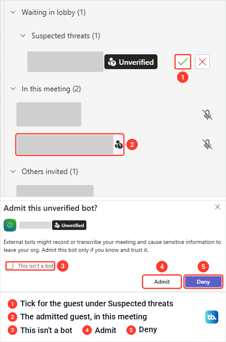 Teams People pane with an admitted guest and the Admit this unverified bot box for another guest.