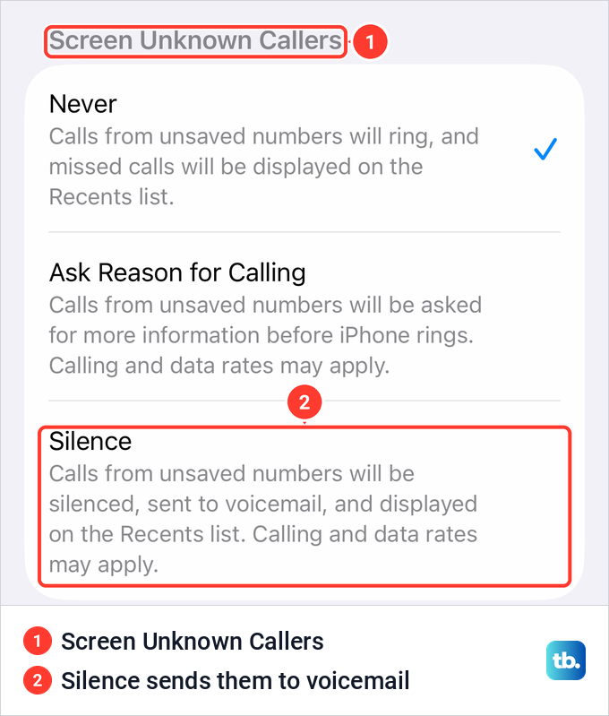 iPhone Phone settings showing Screen Unknown Callers with the Never, Ask Reason for Calling and Silence options.