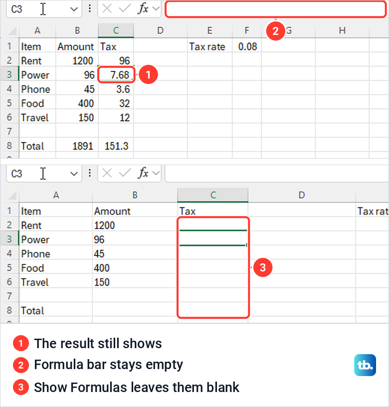Excel sheet where a hidden formula cell shows its result while the formula bar above is empty.