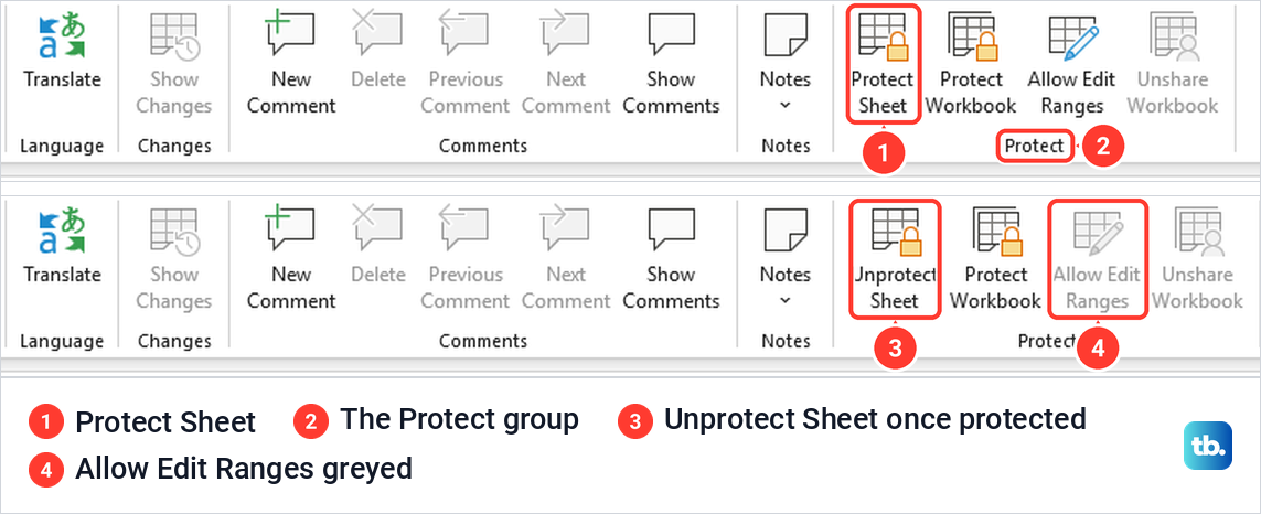 Two views of the Excel Review tab showing Protect Sheet before protection and Unprotect Sheet after it.