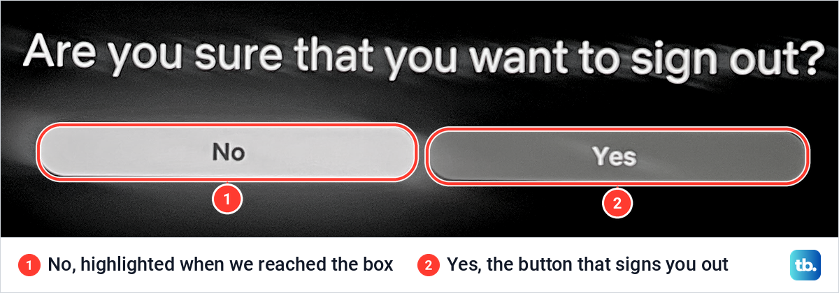 Netflix asking Are you sure that you want to sign out with the No and Yes buttons.