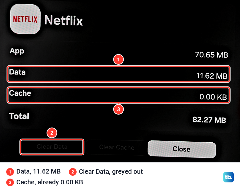 Netflix storage details on a Samsung smart monitor with 11.62 MB of data, an empty cache and a greyed-out Clear Data button.