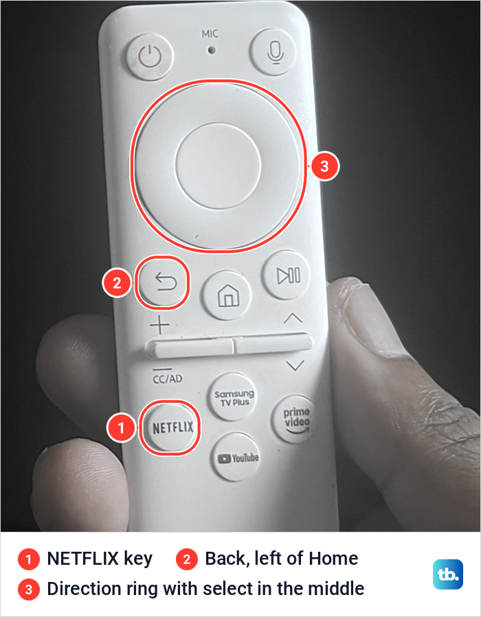 A hand holding the white Samsung remote with the NETFLIX key, the Back key and the direction ring marked.