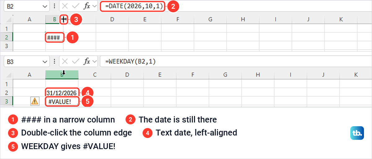 Excel date shown as hash marks in a narrow column and a text date giving a VALUE error.