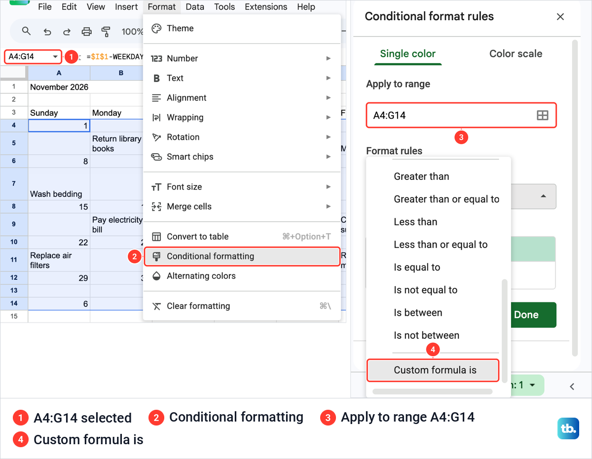 Google Sheets with A4:G14 selected, the Format menu open at Conditional formatting and the rule list ending in Custom formula is.