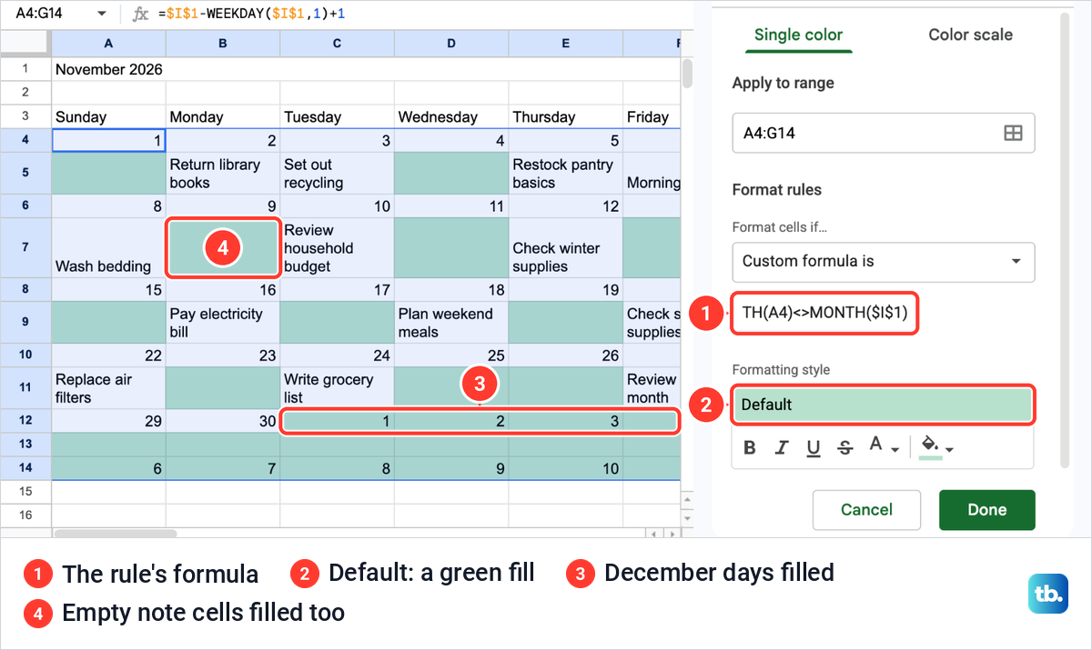 A Google Sheets calendar where the default green rule fills the December days and also every empty note cell.