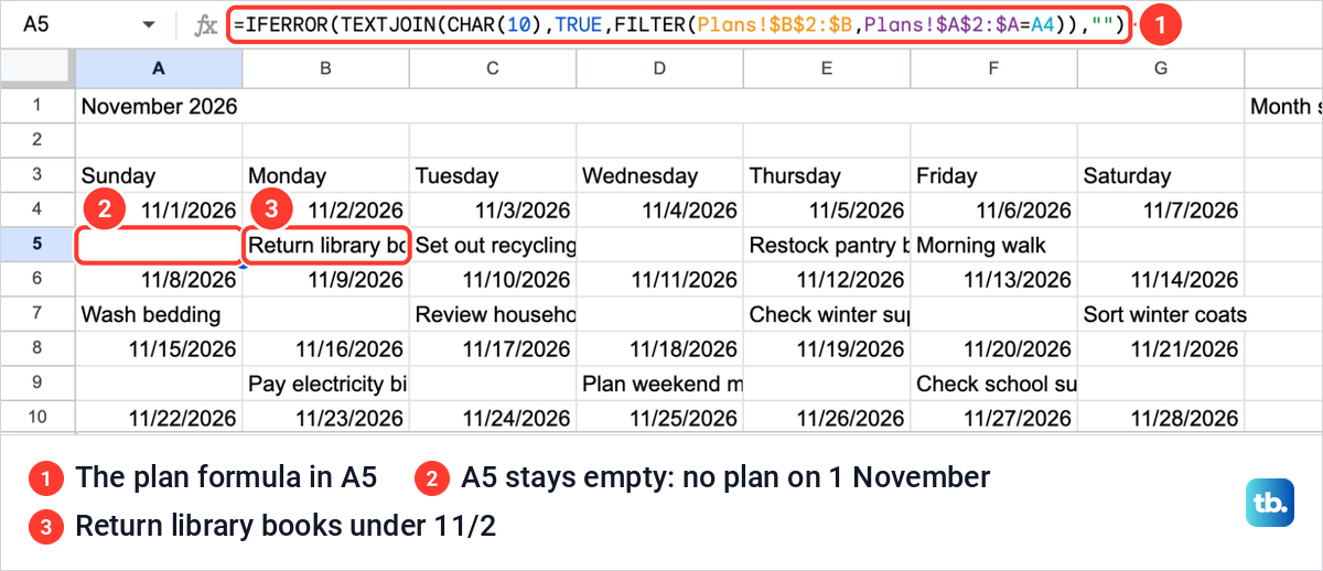 Google Sheets cell A5 holding the TEXTJOIN and FILTER formula, with plans appearing in the rows under their dates.