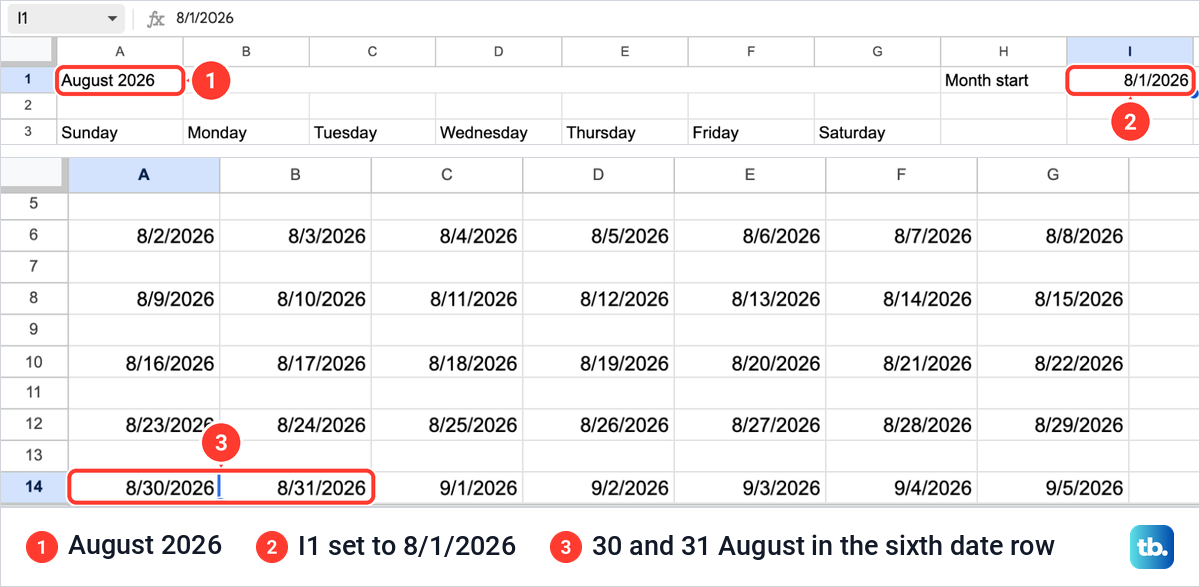 A Google Sheets month grid switched to August 2026, with 30 and 31 August in the sixth row of dates.