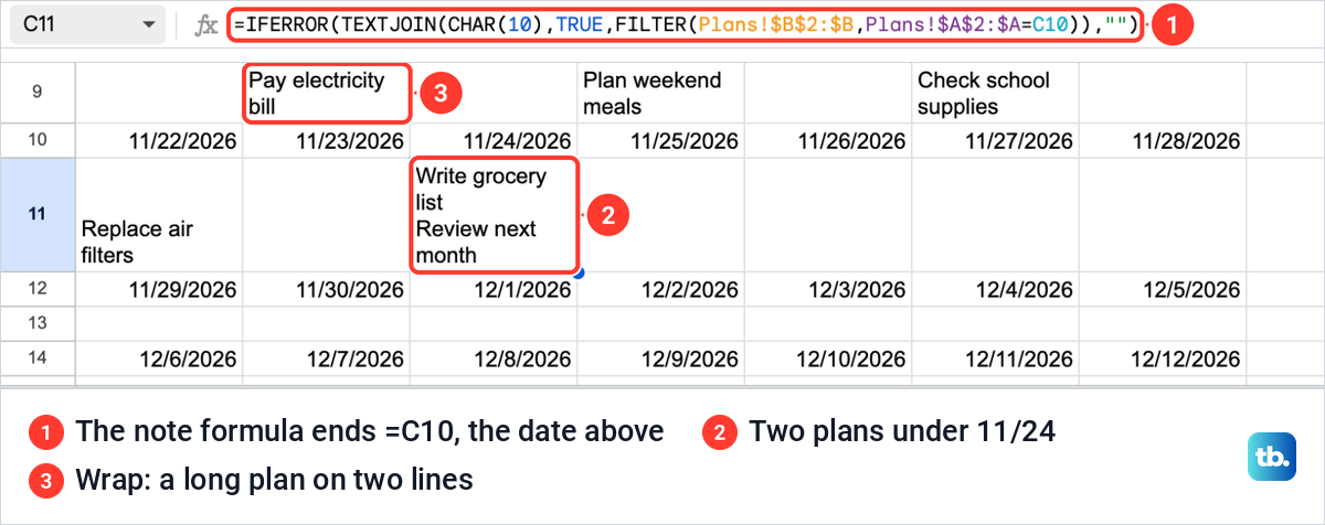 A Google Sheets calendar cell under 24 November showing two plans on separate lines, with wrapped plan text in the row above.