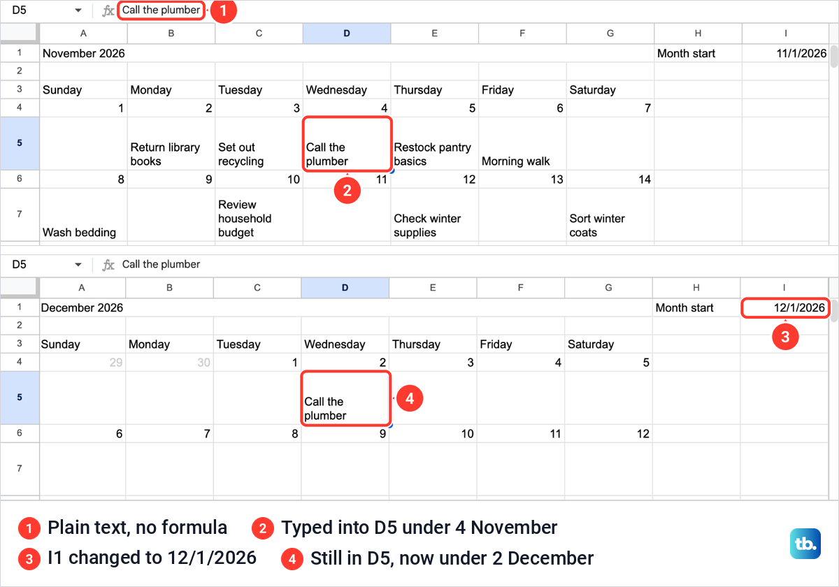 A note typed into a Google Sheets calendar cell staying in the same cell after the month changed from November to December.