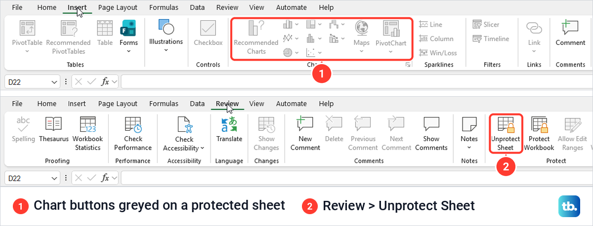 Excel Insert tab with chart buttons greyed on a protected sheet, and Review Unprotect Sheet.