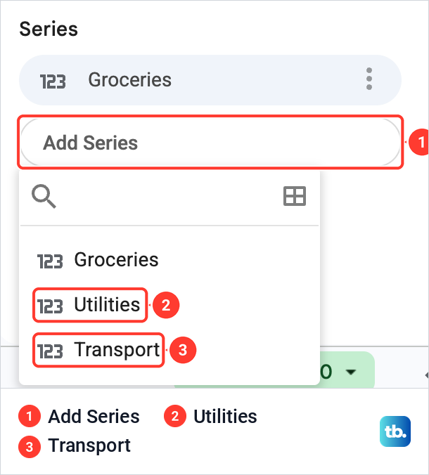 Google Sheets Add Series picker listing the Groceries, Utilities and Transport columns under a search box.